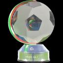 Italian Lega Pro Champion (A)